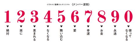 風水 数字 4|縁起のいい数字や番号！1桁・2桁・3桁・4桁・5桁。